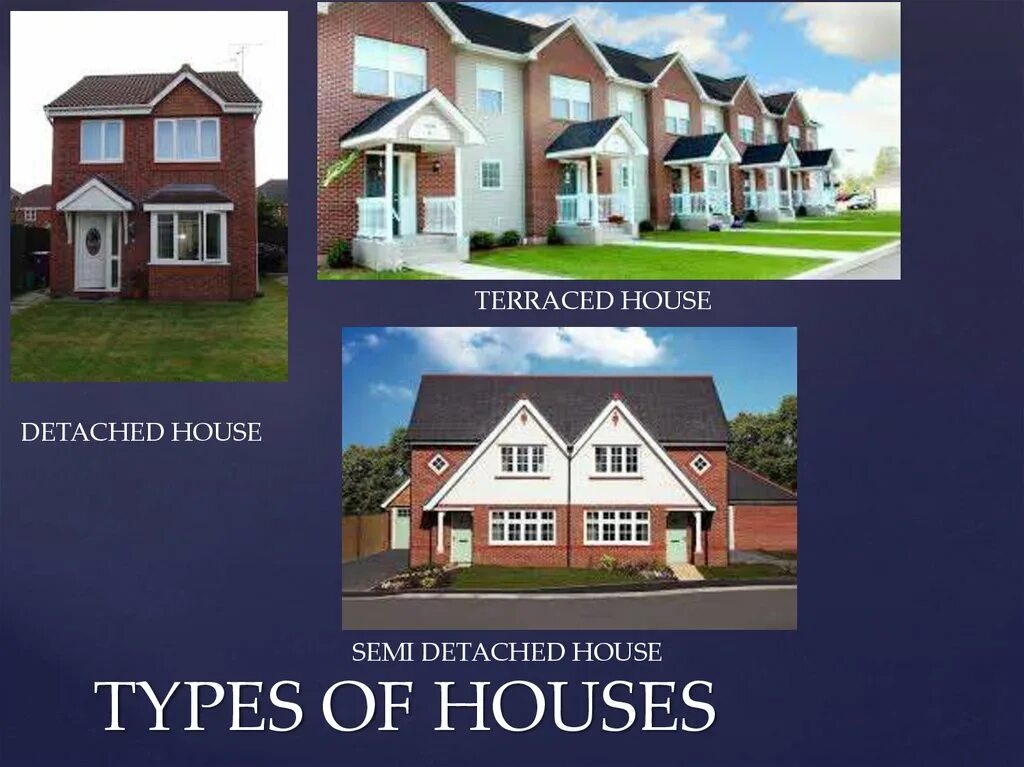 Types of Houses. Презентация Types of Houses. Type of Houses тема по английскому. Different Types of Houses.