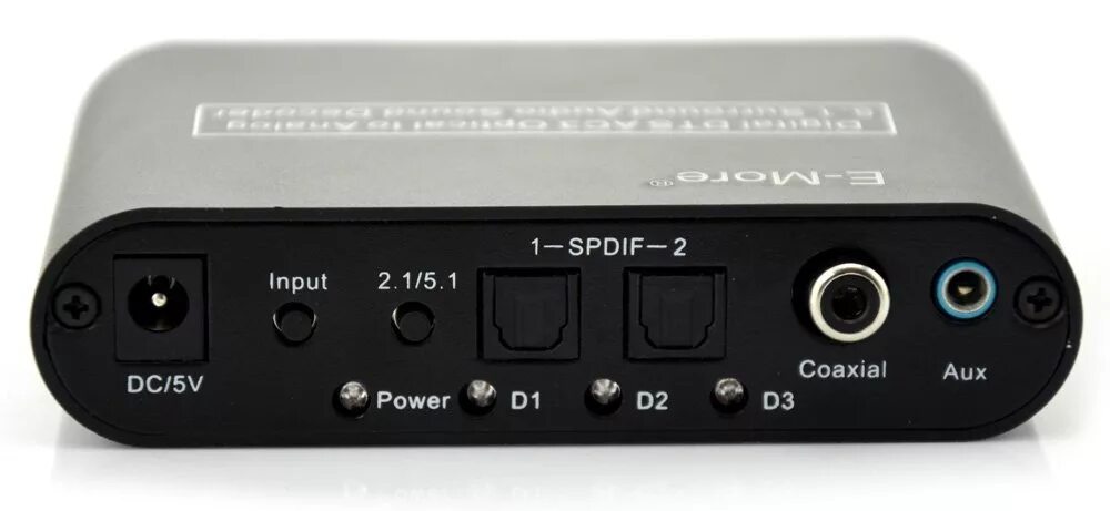 Spdif 5.1