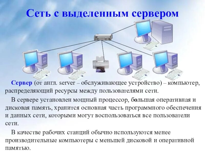 Сервер сетевое программное обеспечение. Сеть с выделенным сервером схема. клиент компьютерной сети. программное обеспечение лвс. компьютерные сети клиент сервер.