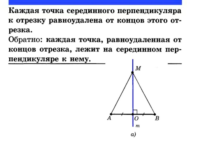 Каждая точка равноудаленная от концов отрезка лежит. Свойства серединного перпендикуляра. Теорема о серединном перпендикуляре к отрезку. Свойство точек серединного перпендикуляра. Свойство о сережинной перпенликуляре.