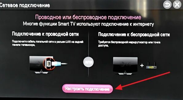 Lg подключить к wifi. Подключить интернет к телевизору lg через вай фай. как подключить интернет к телевизору без кабеля. как подключить телевизор lg к wi-fi. подключить смартфон к смарт тв.