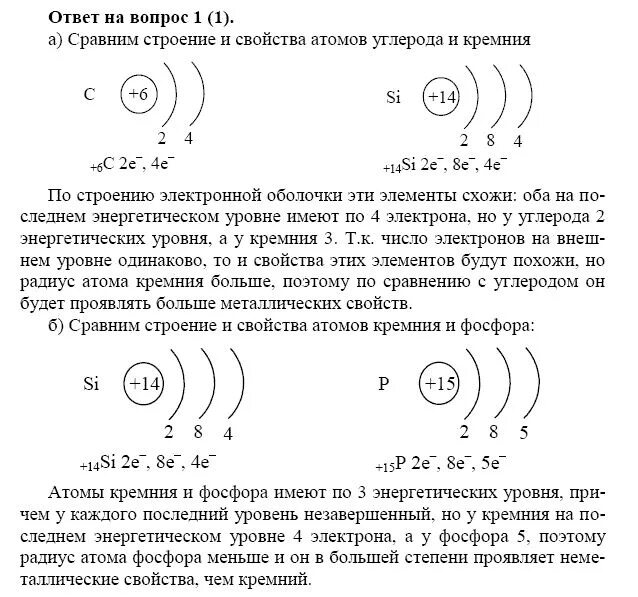 Сходство в строении атомов группы а. Строение атома элемента химия 8 класс. Кремний энергетические уровни схема. Энергетические уровни химия 8 класс. Строение электронной оболочки кремния.