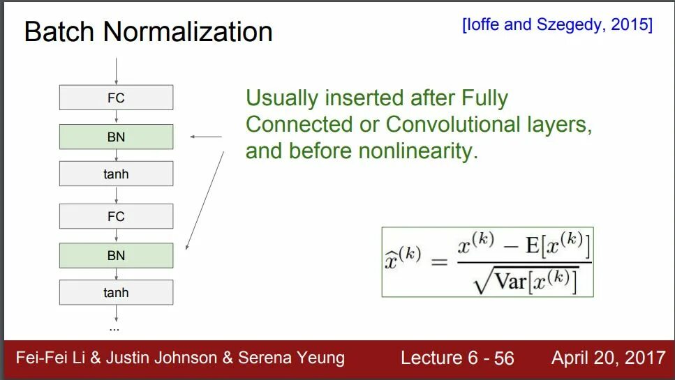 Batch normalization. Батч нормализация. Формула batch Norm. Батч нейронные сети.