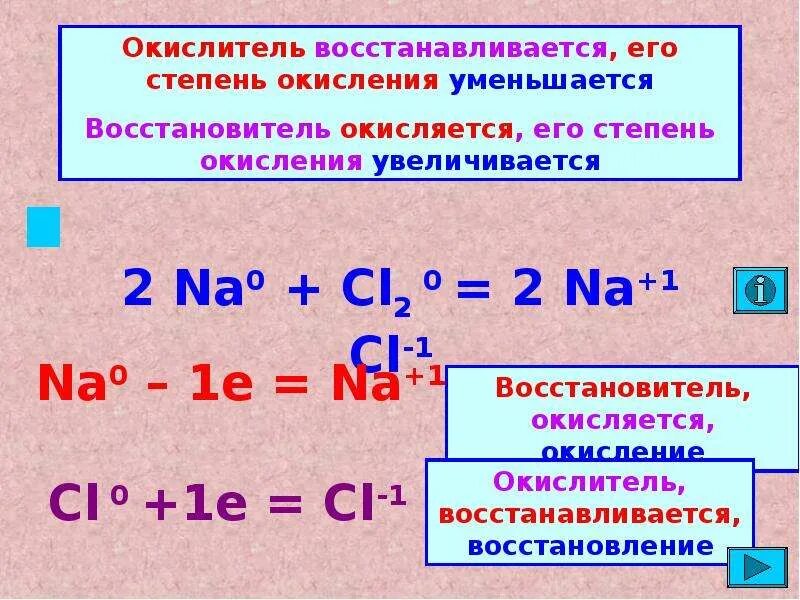 Выберите элементы которые являются восстановителями. Формула реакции окислителя. ОВР окислитель восстановитель окисление восстановление. Окисление восстановление окислитель восстановитель. Окисление восстановление окислитель восстановитель определение.