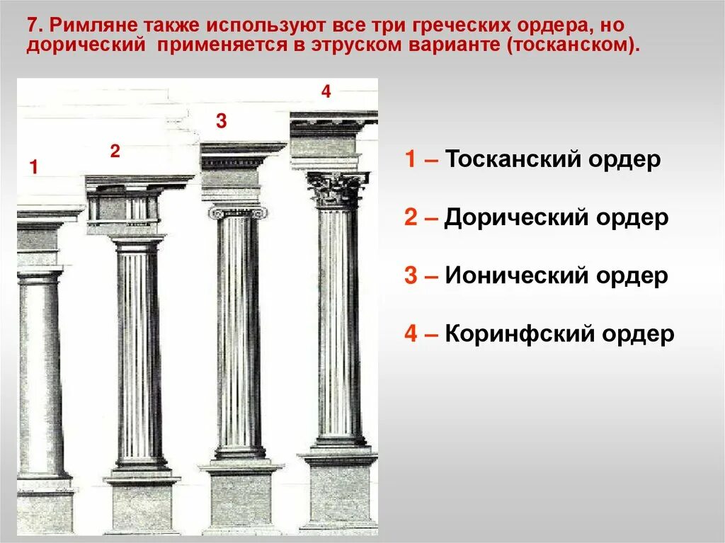 Три ордера. Дорический ионический Коринфский ордер в архитектуре. Тосканский архитектурный ордер древнего Рима. Ордерная система Тосканский ордер. Тосканский и дорический ордер.