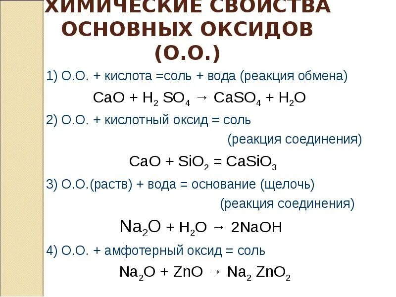 Уравнения химических реакций основные оксиды с кислотами. Химия химические свойства основных оксидов. Свойства основных оксидов с примерами реакций. Химические свойства кислот кислота + основной оксид. Действие воды на оксиды