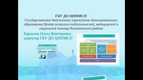 Цппмсп