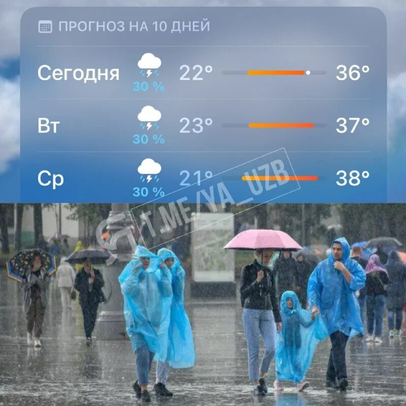 Октябрь дождь. Жарко и дождливо. Weather in india today. Дождь на улице. Дождь 3 мая.