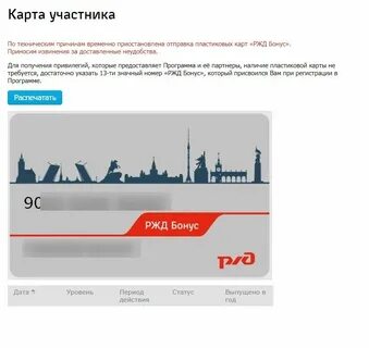 Как узнать баллы ржд