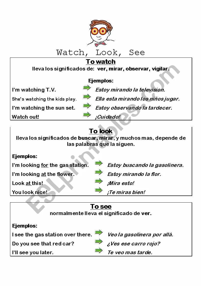 Look see exercise. Look see exercise