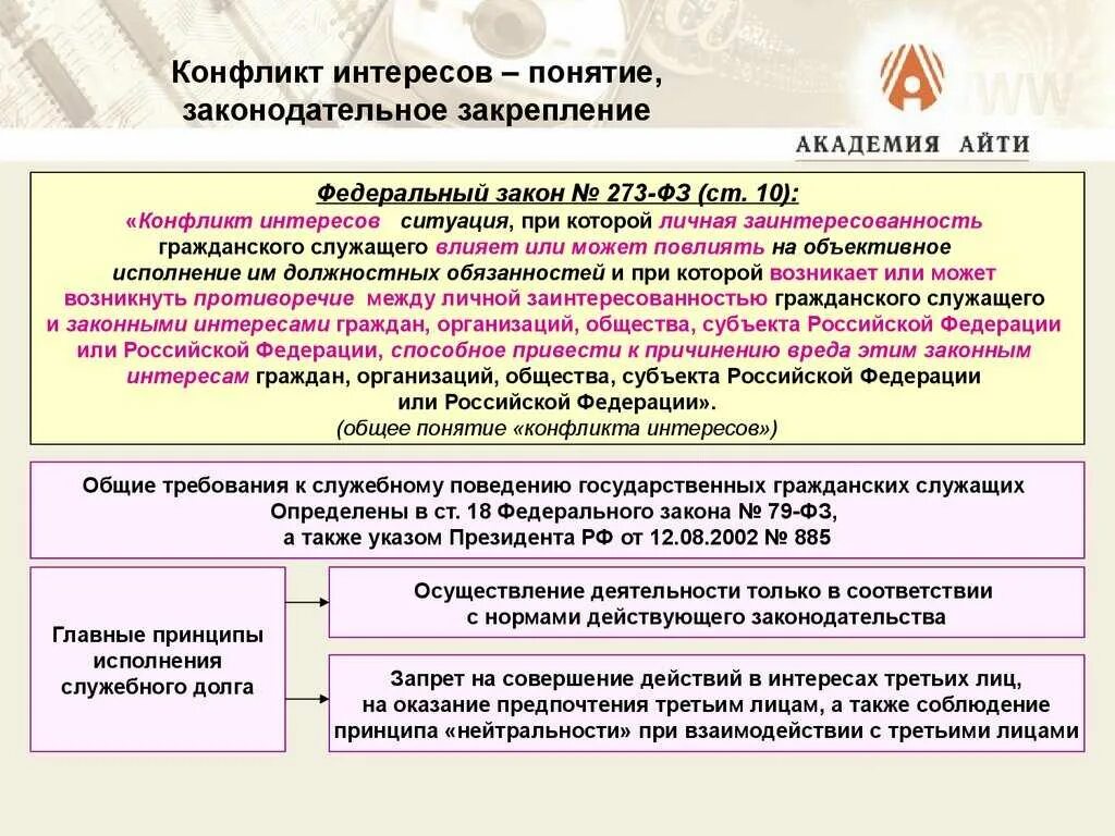 Конфликт интересов относится к коррупции. Конфликт интересов фз 273 понятие. конфликт интересов коррупция. выявление конфликта интересов. понятие конфликт интересов в антикоррупционном законодательстве.