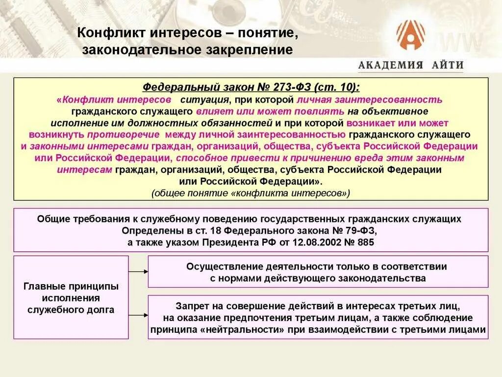 Конфликт интересов ФЗ 273 понятие. Конфликт интересов коррупция. Выявление конфликта интересов. Понятие конфликт интересов в антикоррупционном законодательстве. Указ президента общие принципы служебного поведения