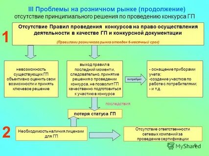 Принципиальный ответ