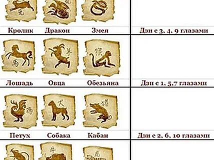 Год кролика для дракона женщины