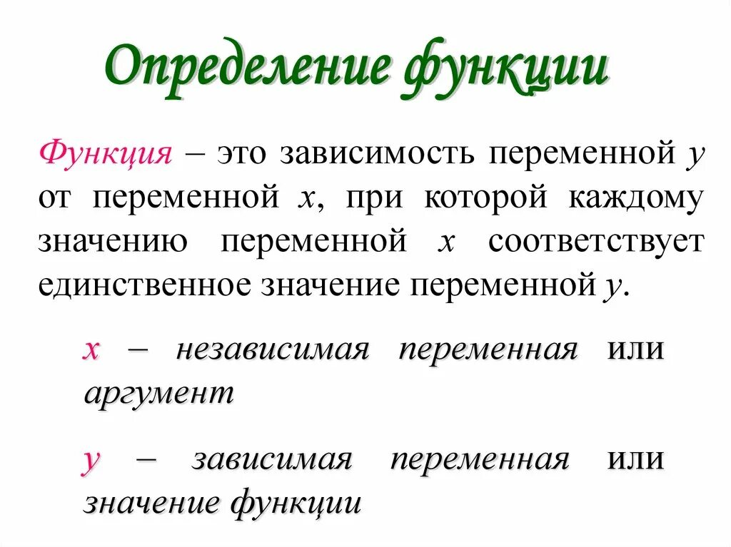 Функции а6. Определение функции. Определение функции в математике. Определение функции в алгебре. Определение понятия функции.