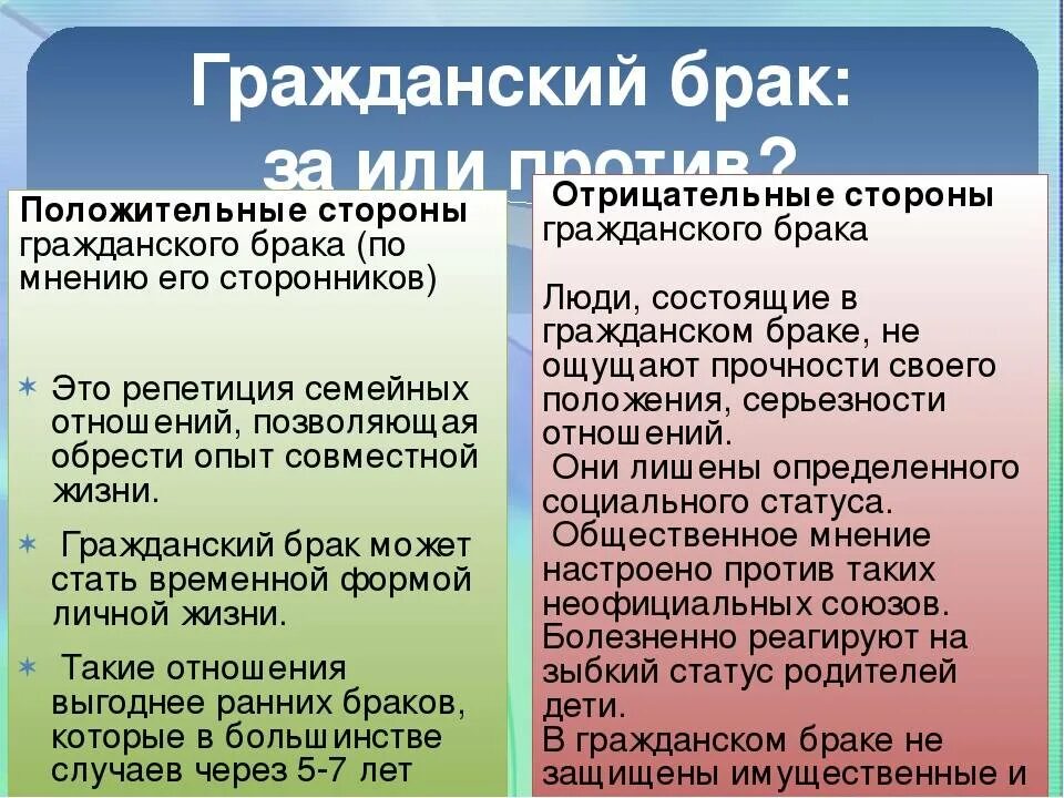 Плюсы расторжения брака. Плюсы и минусы гражданского брака. Положительные стороны гражданского брака. Минусы гражданского брака. Гражданский брак за и против.