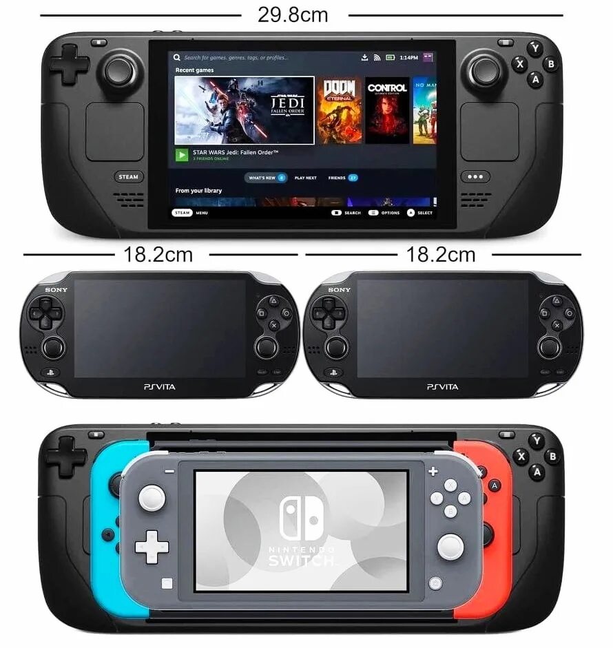 Игровая консоль Steam Deck 256 GB. Steam Deck комплектация. Игровая консоль Steam Deck 512gb. Steam Deck и Nintendo Switch. Steam deck это