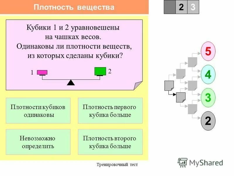 Плотность вещества 2 тест. Вещество. Плотность вещества тест. Плотность вещества 2 тест. Презентация на тему плотность вещества.