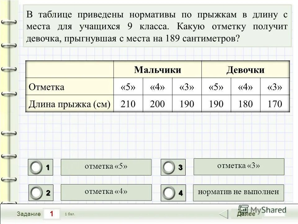 Используя приведенную таблицу выполните задание 1 в. Норматив прыжок с места 2 класс. Приведено в таблице 1. Норматив прыжок с места в 8 классе таблица. Нарматив2 класс длина с места.