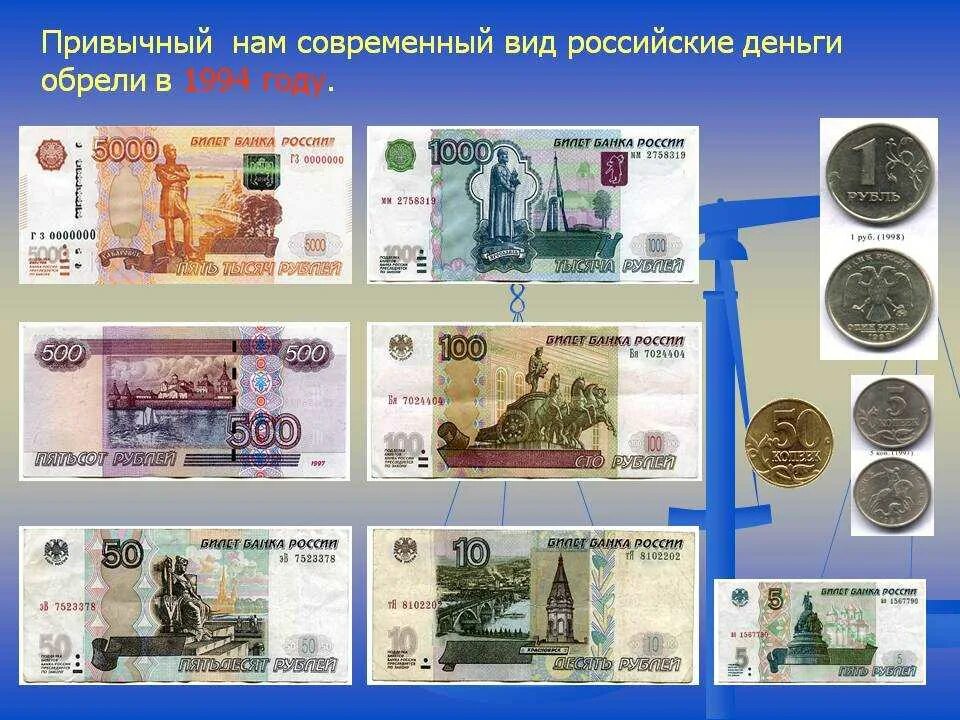 Какие деньги используются сейчас в россии. Современные бумажные деньги. Современные деньги России. Виды денежных купюр в России. Русские купюры современные.