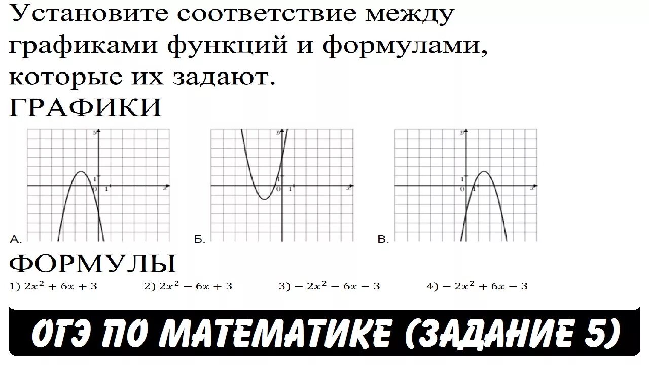 График функции огэ 2023. Графики функций ОГЭ. Парабола установите соответствие между графиками функций. Функции ОГЭ. Формулы и графики функций ОГЭ.