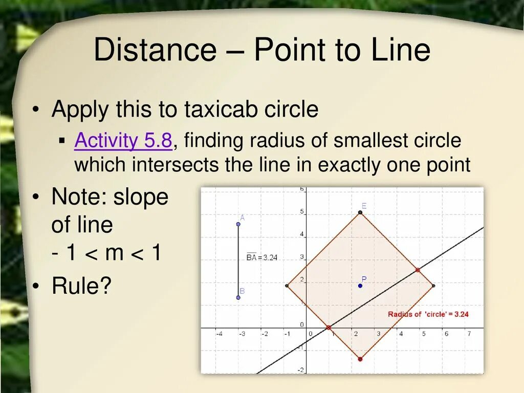 Distance from point to line. Point to point расстояние distance line. Distance from a point to a plane. The shortest distance from the line to the point. Point activity