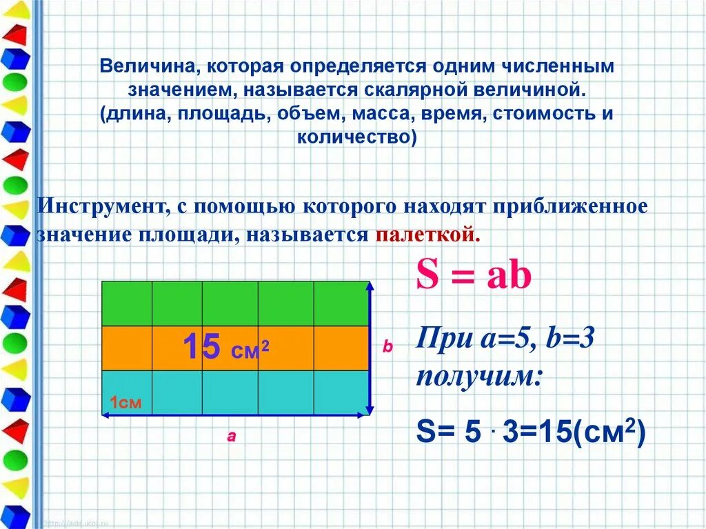 Как найти величину площади. Площадь. величины площади. площадь это величина которая показывает. что обозначает площадь.