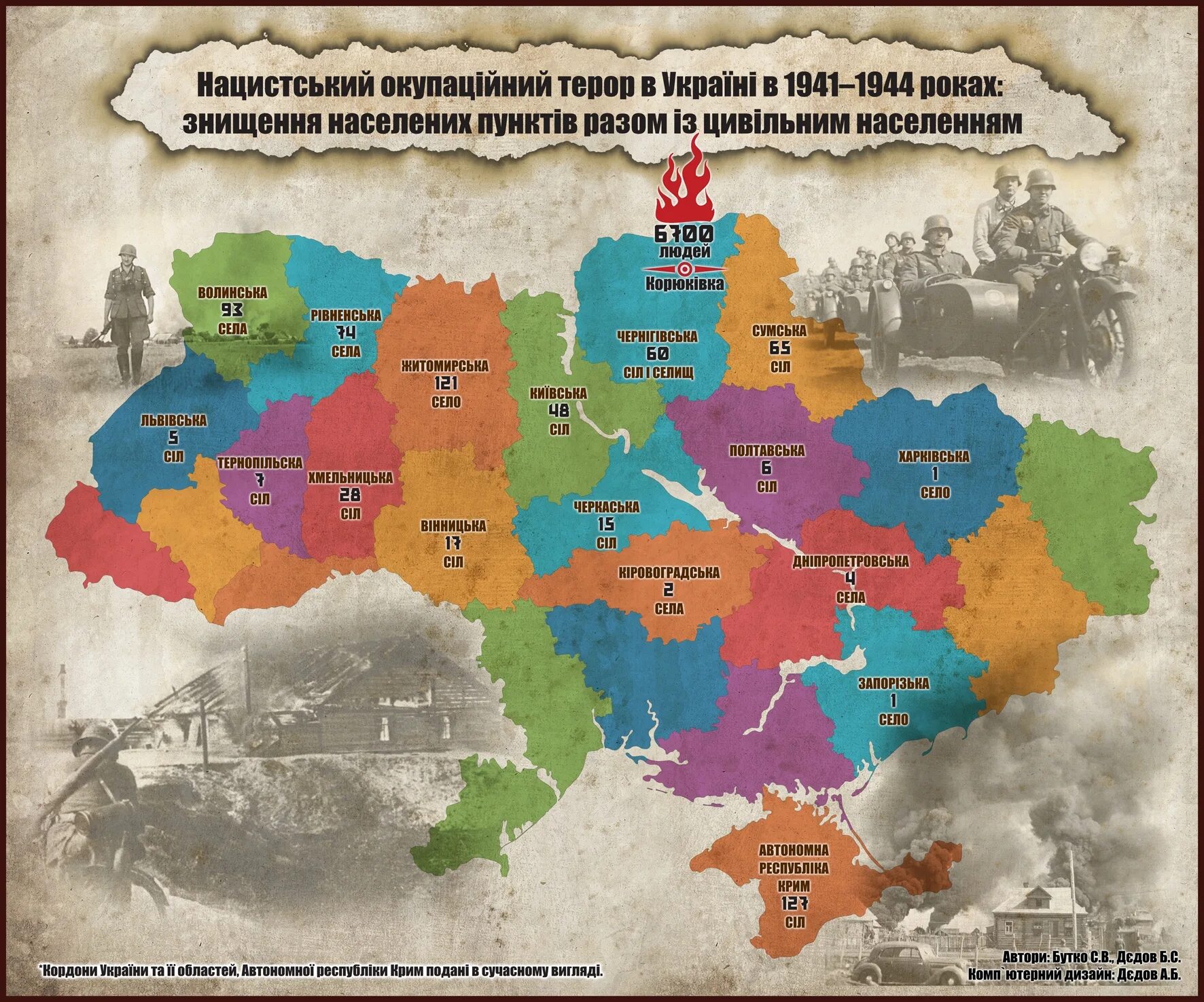 Карта Украины 1941. Территория Украины 1941. Украина до 1941. Карта Украины 1944. Украина 2 часа