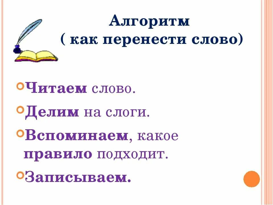 Правильный перенос слова уроки. Перенос слов. Правила переноса слов 1 класс. Правило переноса слова 1 класс. Алгоритм переноса слов 1 класс школа России.