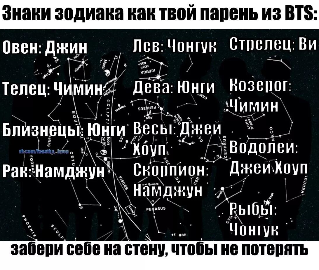 Какие знаки зодиака у bts. Знаки зодиака бтс участников. гороскоп бтс. кто по знаку зодиака ютс. бтс по гороскопу.