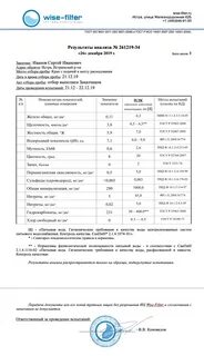 Химический анализ воды из скважины, колодца, водопровода в лаборатории Москва и 
