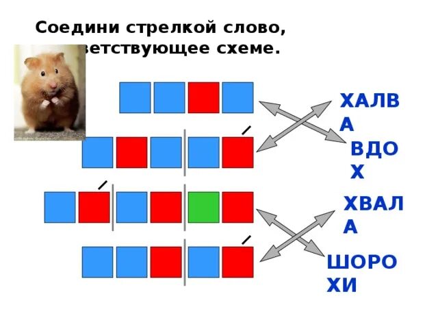 Найти слово стрелка. Соедини стрелочками слова. Схемы слов со стрелками для детей. Соединить стрелочками предмет и слово. Текст Соедини стрелочками.