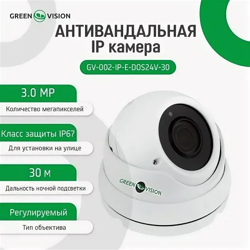 Дос 24. Видеокамера Зеленя. Внешняя камера GREENCAM GC.