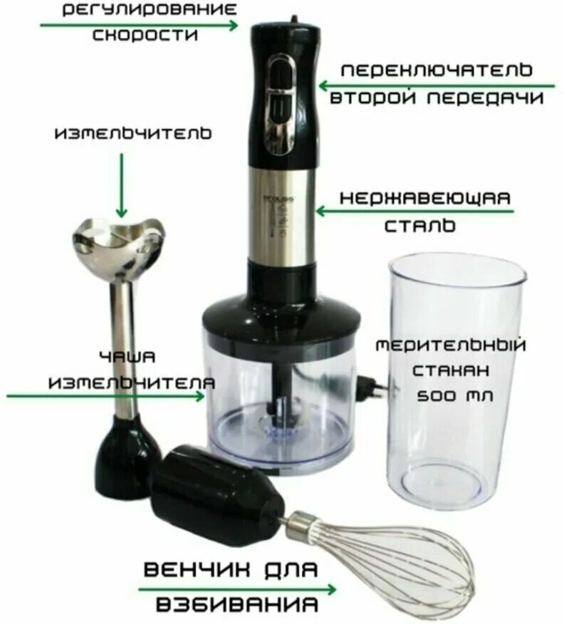 комбайн мощность потребляемая мощность. блендер polaris phb 0510a схема. погружной блендер kia kia-6510. блендер bosch msm2620b. блендер характеристики.