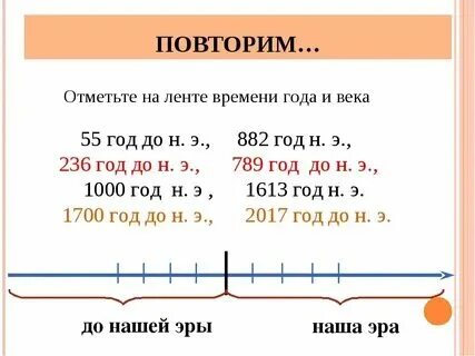 Сколько веков в миллионе