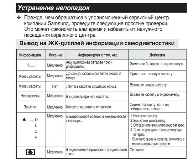 Ошибка а что писать то. Ошибка а что писать то