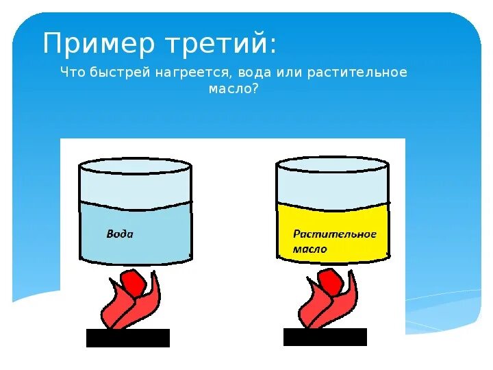 Быстрее и сильнее нагревался. Что быстрее нагреется. Что нагреется быстрее вода или керосин. Разогревающеюся жидкость. Вода нагревается.