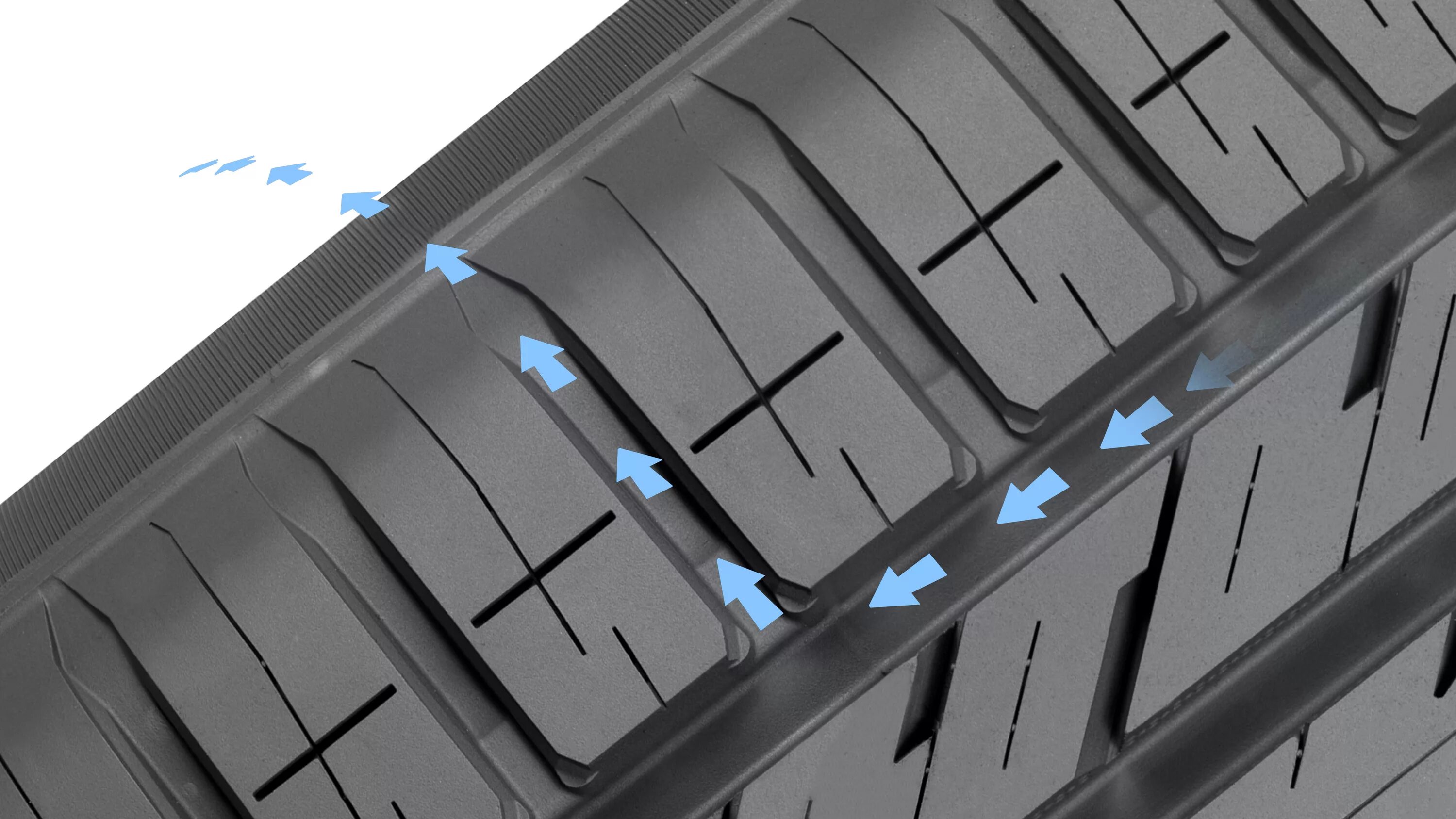 Nokian Tyres eline. Летние шины Nokian eline 2. Автомобильная шина Nokian Tyres eline 2 215/60 r16 99w летняя. Экологичная шина Nokian. Шины icon отзывы