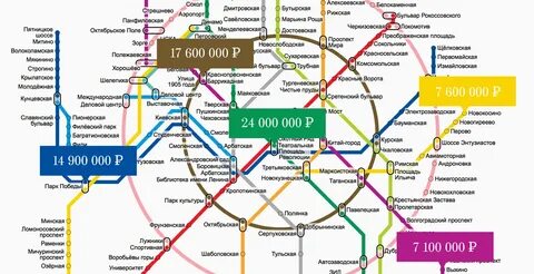 Выхино арбатская