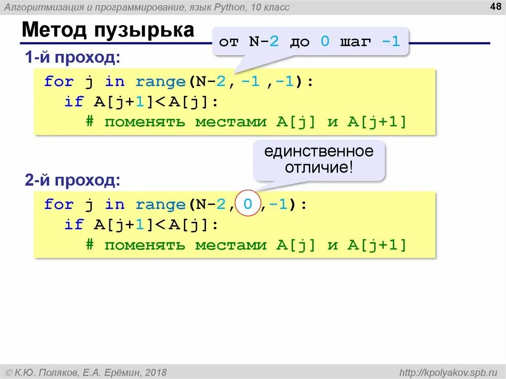 Как создать методы класса в python. Сортировка методом пузырька питон. алгоритм сортировки пузырьком питон. сортировка пузырьком код питон. алгоритм пузырьковой сортировки python.