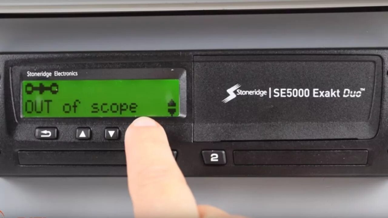 Scope mode