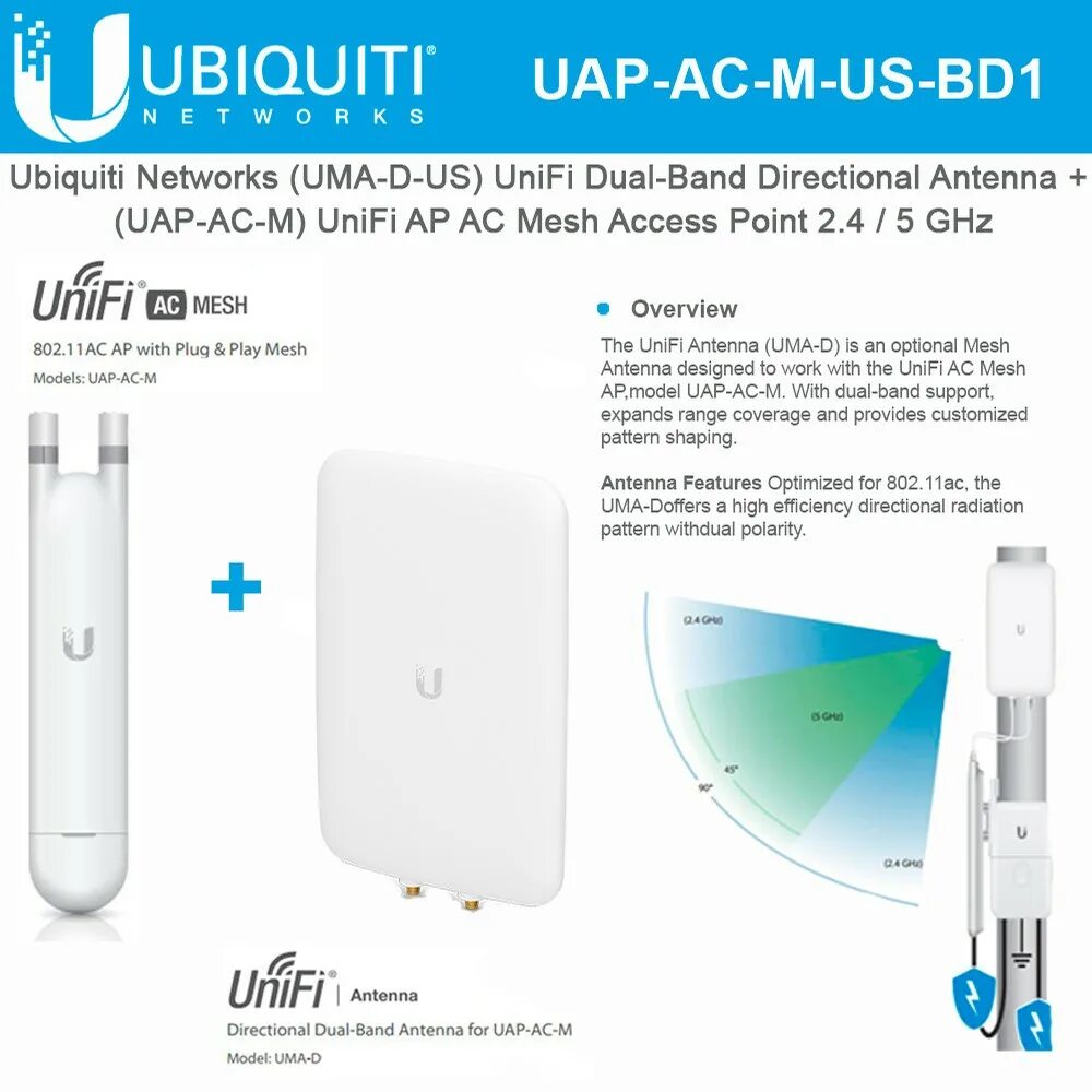 Access ac ac
