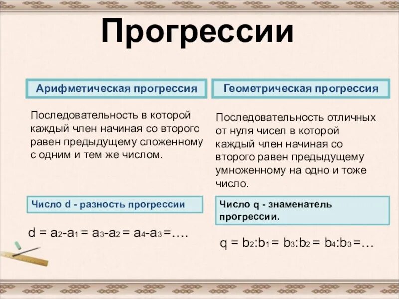 Сумма членов геометрической прогрессии самостоятельная работа. Арифметическая и Геометрическая прогрессия. Арифметическая прогрессия и Геометрическая прогрессия. Последовательности и прогрессии. Формулы геометрической и арифметической прогрессии таблица.