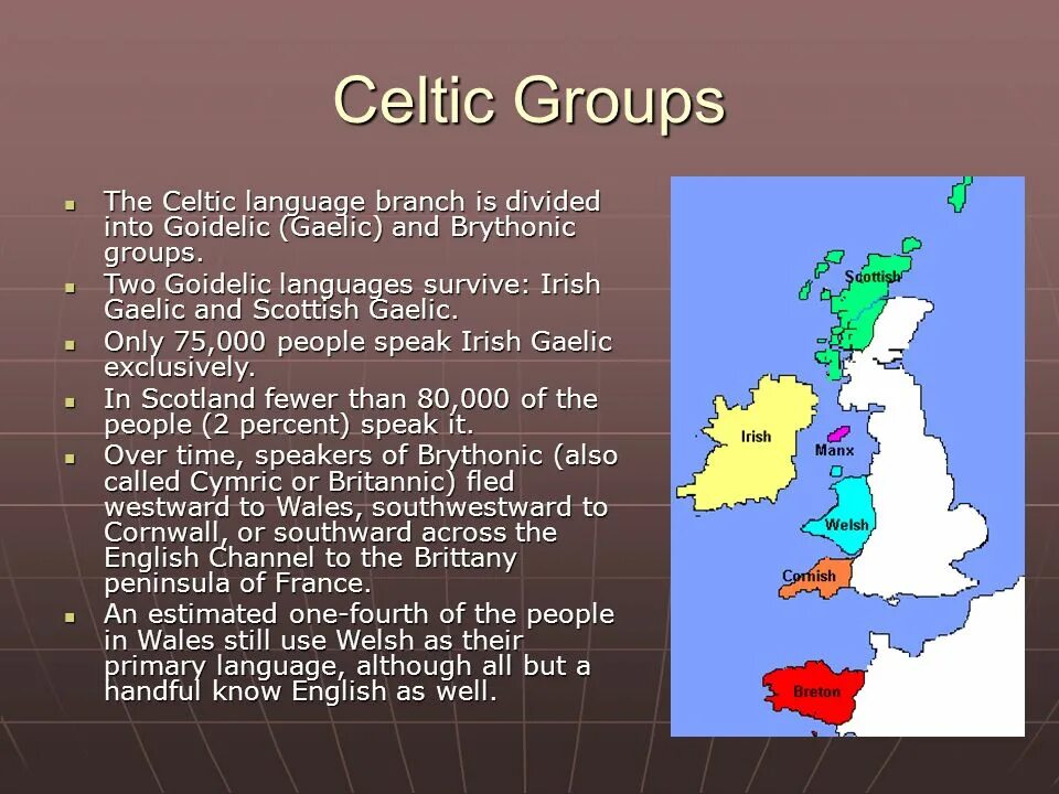Divide into groups