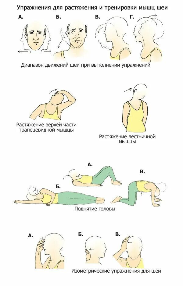 Остеохондроз шейного отдела головокружение лечение. Лечебная гимнастика при остеохондрозе шейном отделе. Упражнение для лечебной физкультуры шейного отдела позвоночника. Комплекс ЛФК при остеохондрозе шейного отдела. Лечебная физкультура при остеохондрозе шеи.