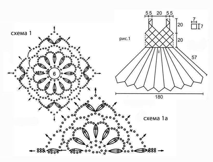 Схема платья крючком для девочки 2 года. Сарафанчик крючком для девочки 2 года схема и описание. Схемы вязания крючком детских платьев на годик. Схема вязания сарафана крючком на девочку 1,5 года. Детский сарафанчик крючком схема.