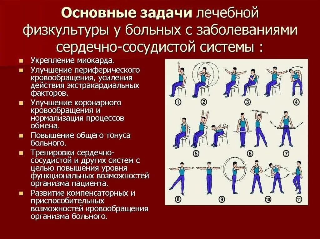 Укажите какие упражнения характерны для заключительной