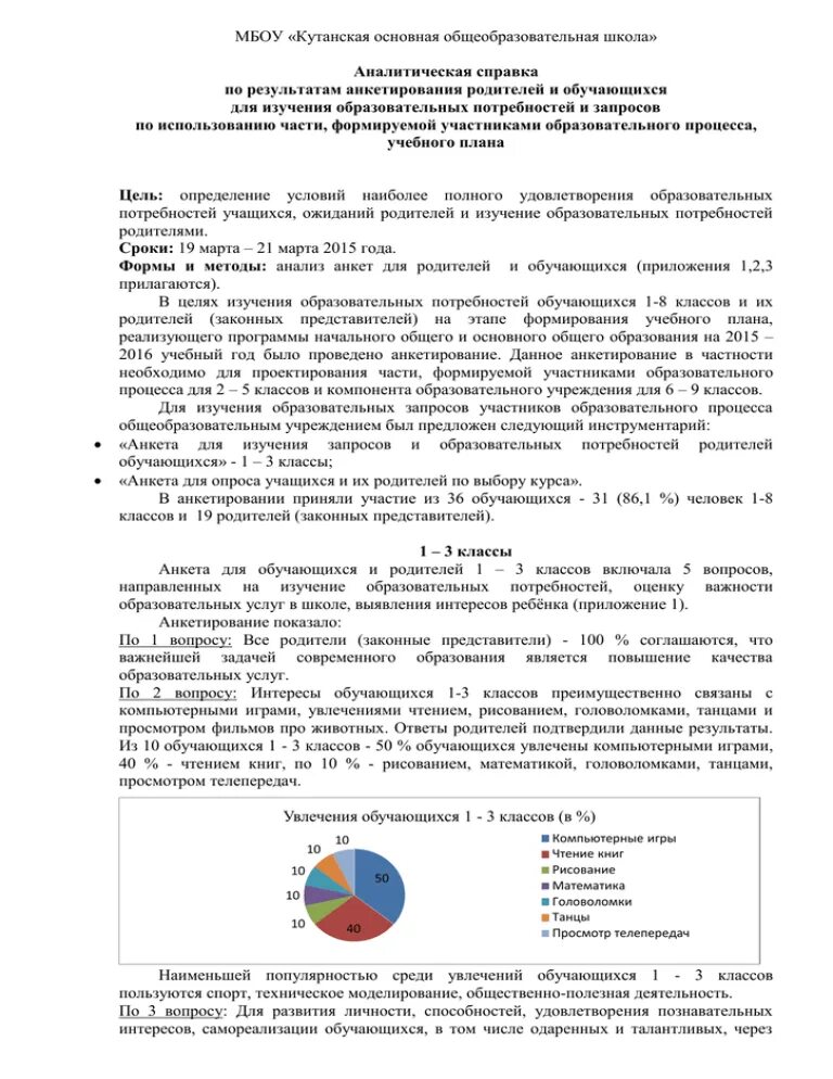 Аналитическая справка по посещению уроков. Аналитическая справка по результатам анкетирования. Аналитическая справка об анкетировании родителей. Аналитическая справка психолога. Аналитическая справка по результатам анкетирования родителей.