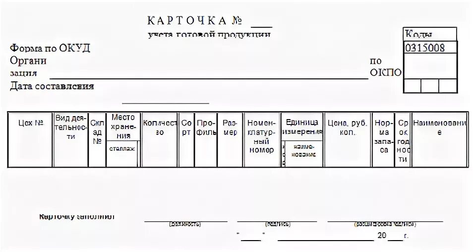 Карточки учета времени