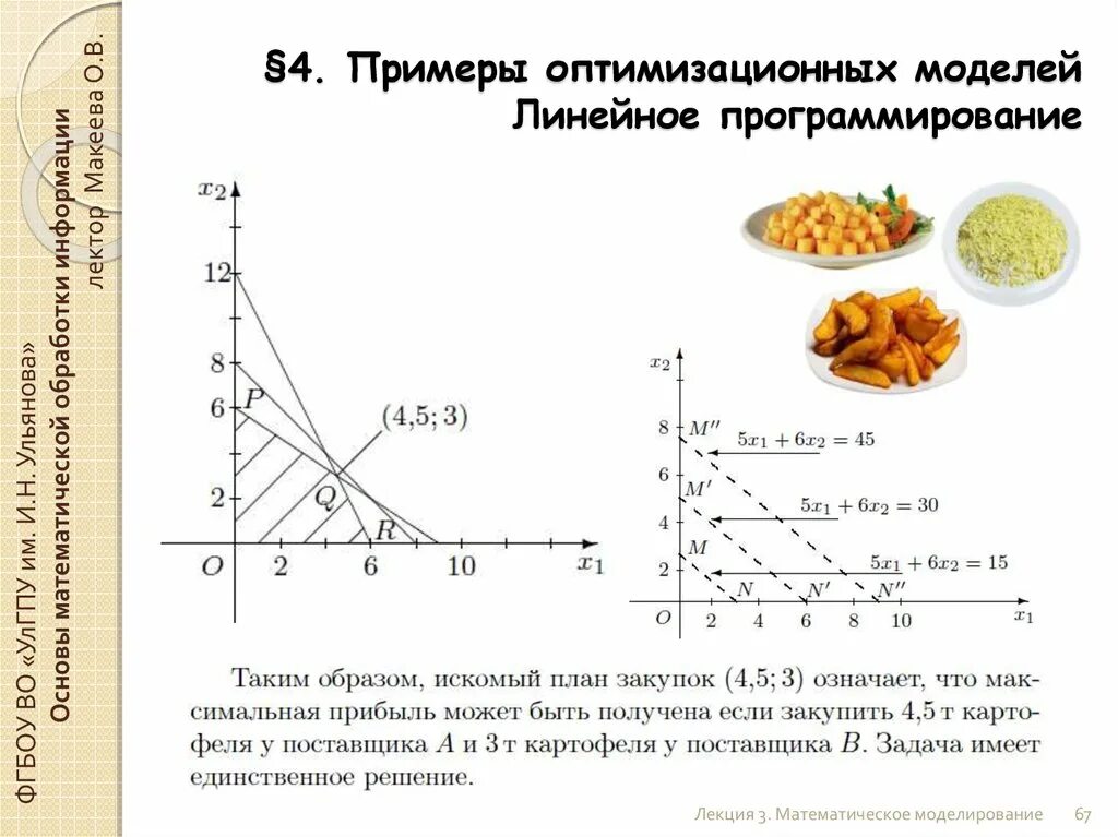 Модели линейного программирования. Модель линейного программирования. Линейные моделирование примеры. Оптимизационные модели примеры. Модель линейного программирования пример.